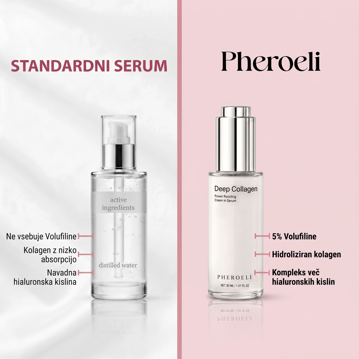 Serum Collagen
