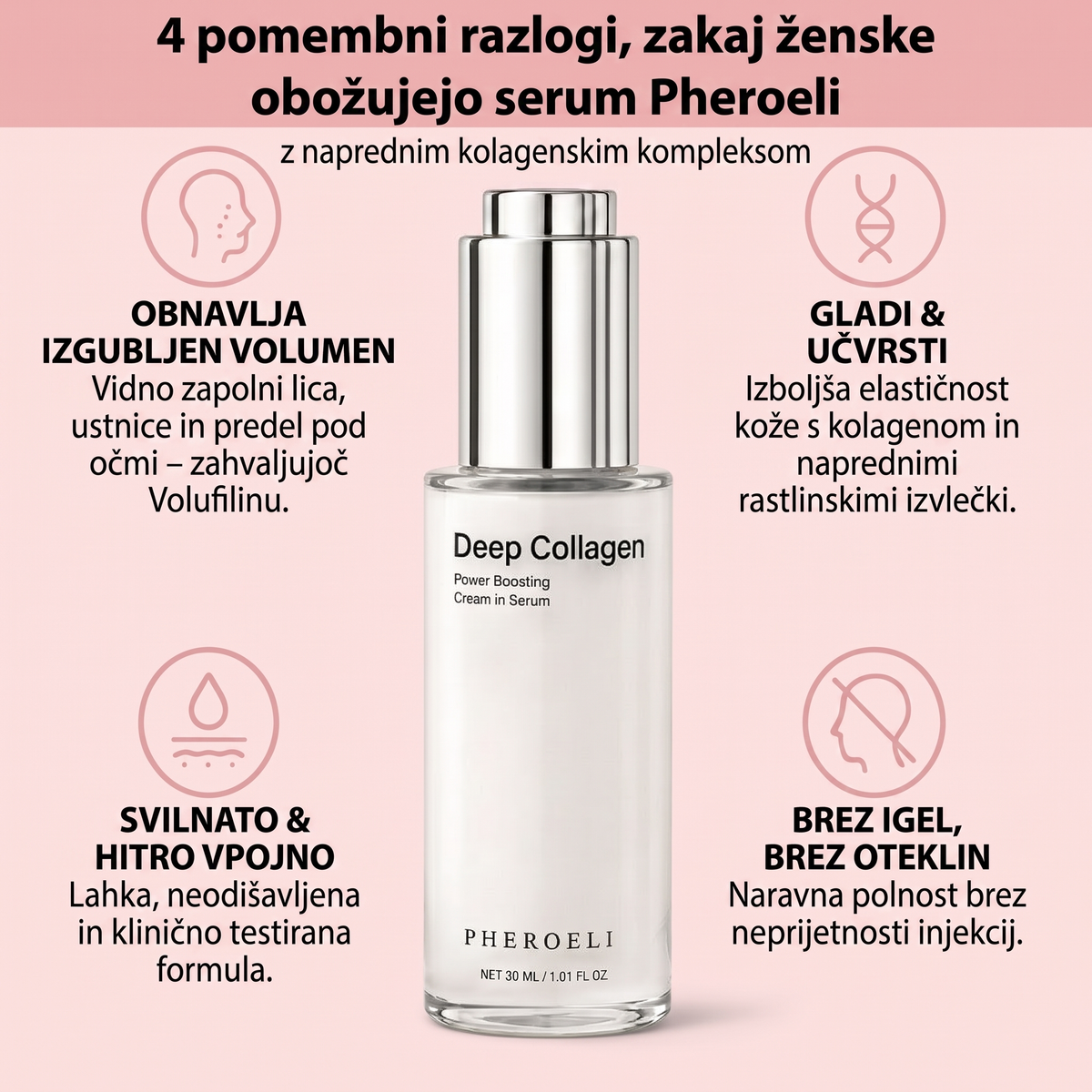 Serum Collagen